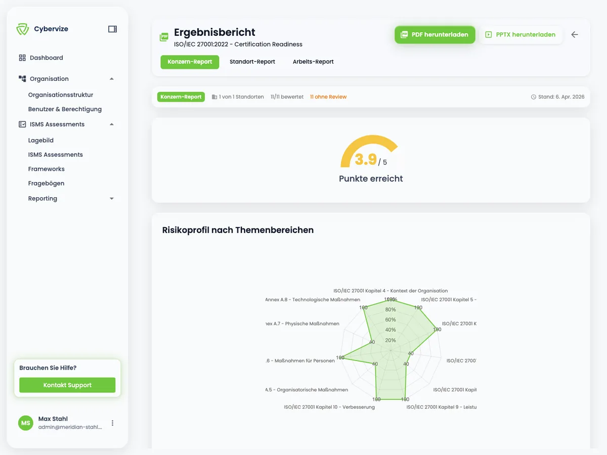 Cybervize-Plattform Reifegrad-Report nach ISO 27001 mit Score und priorisierten Lücken