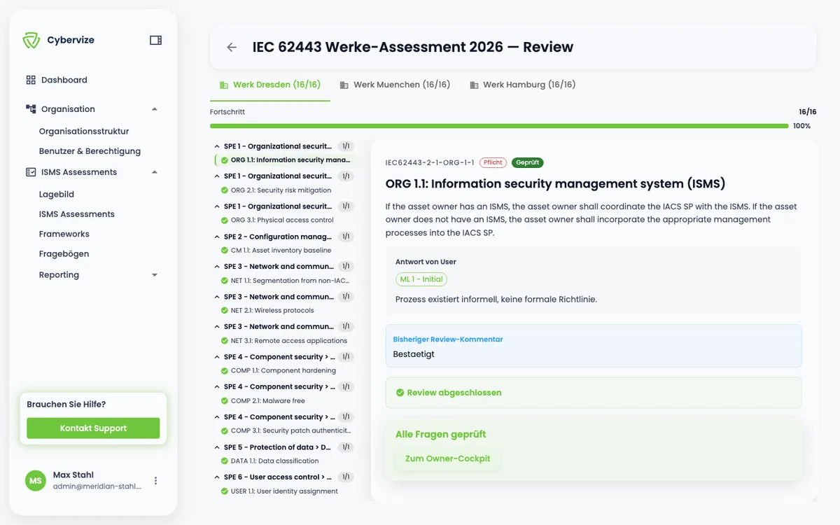 Cybervize-Plattform: Assessment Review-Ansicht mit Fragenkatalog, Scores und Rework-Funktion