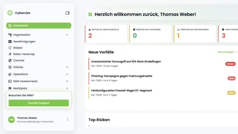 Cybervize Plattform Dashboard mit Sicherheitsübersicht, Incidents und Top-Risiken