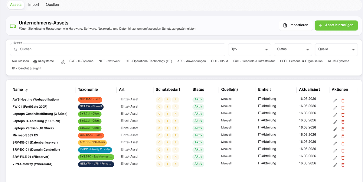 Asset register in OdySecure: ten assets with catalogue taxonomy, protection needs for confidentiality, integrity and availability, status and the responsible unit.