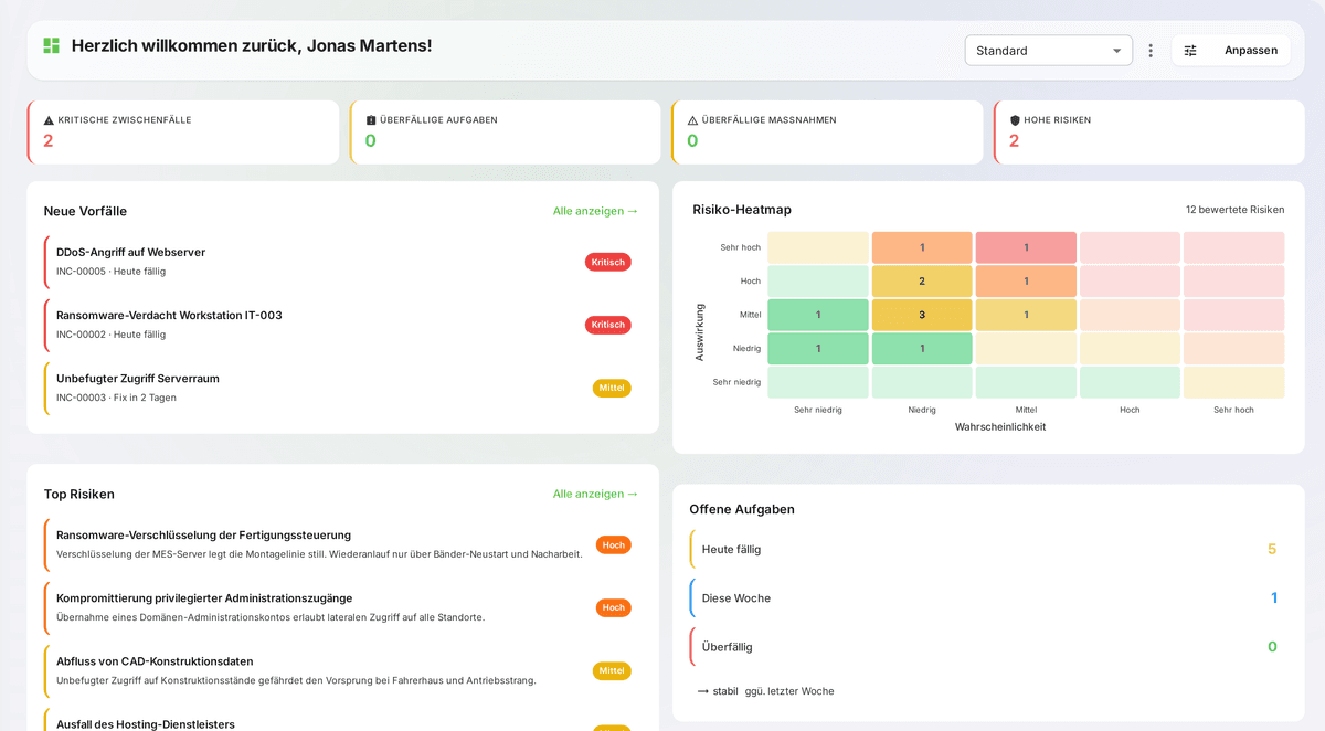 OdySecure dashboard with risk heatmap, incidents and KPI cards