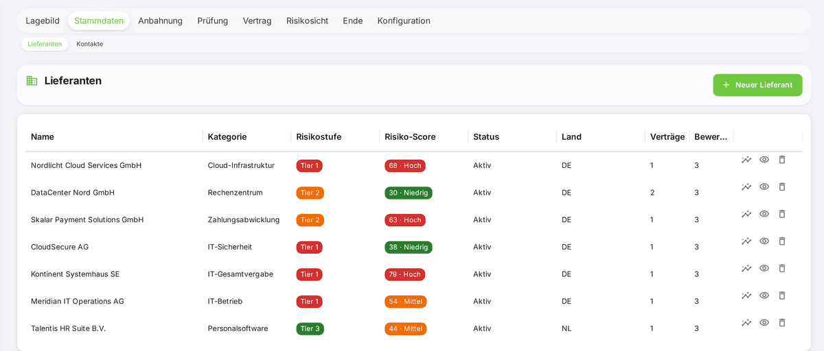 Lieferantenregister in OdySecure: sieben Lieferanten mit Kategorie, Risikostufe, Risiko-Score, Status, Verträgen und Bewertungen