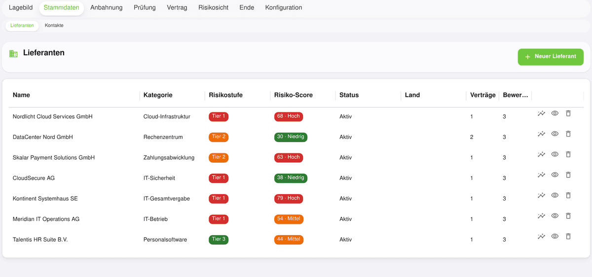 Lieferantenregister in OdySecure: sieben Lieferanten mit Kategorie, Risikostufe, Risiko-Score, Status, Verträgen und Bewertungen