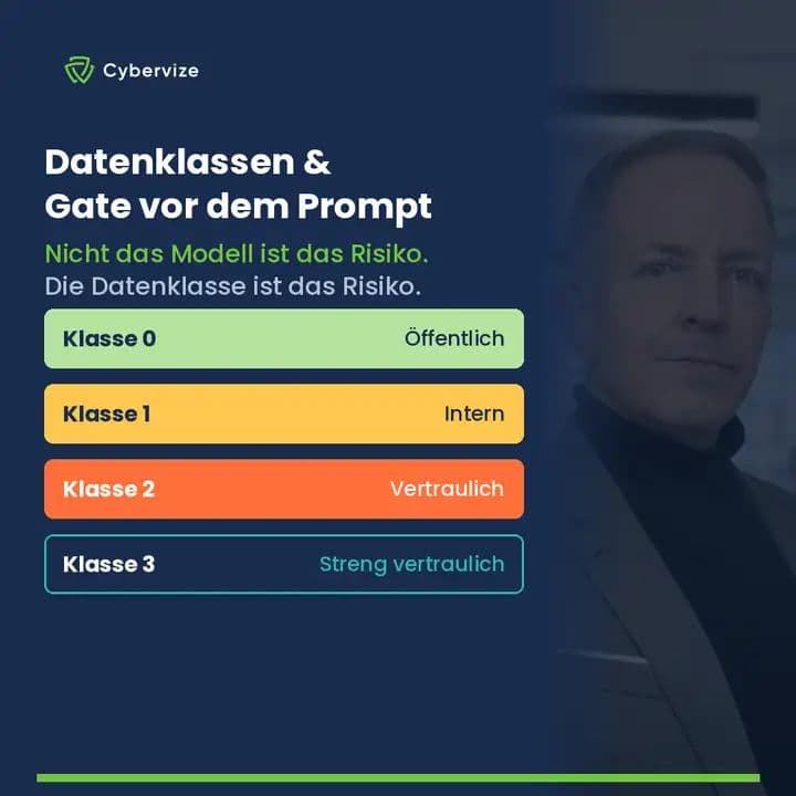 KI-Governance: Datenklassifizierung statt blinder Modellnutzung