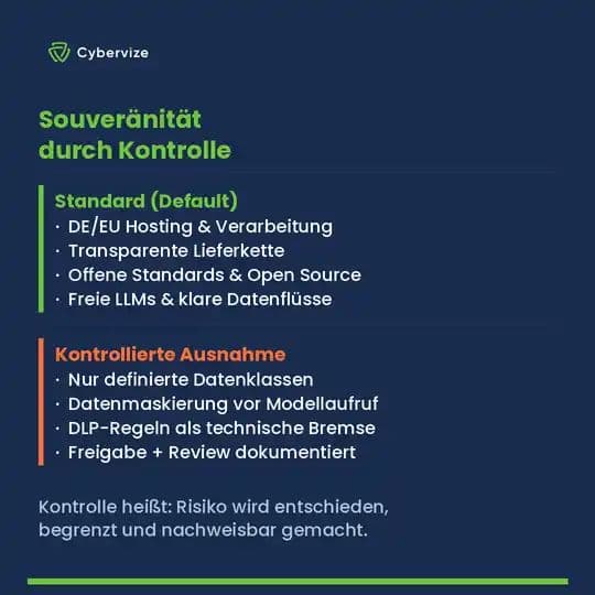 Digitale Souveränität: Von der Reaktion zur Strategie