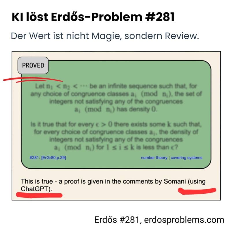 KI-Governance: Warum Prozesse wichtiger sind als Genialität