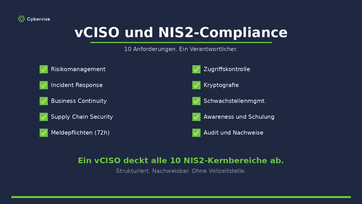 Virtual CISO und NIS2: Wie ein vCISO bei der Compliance hilft